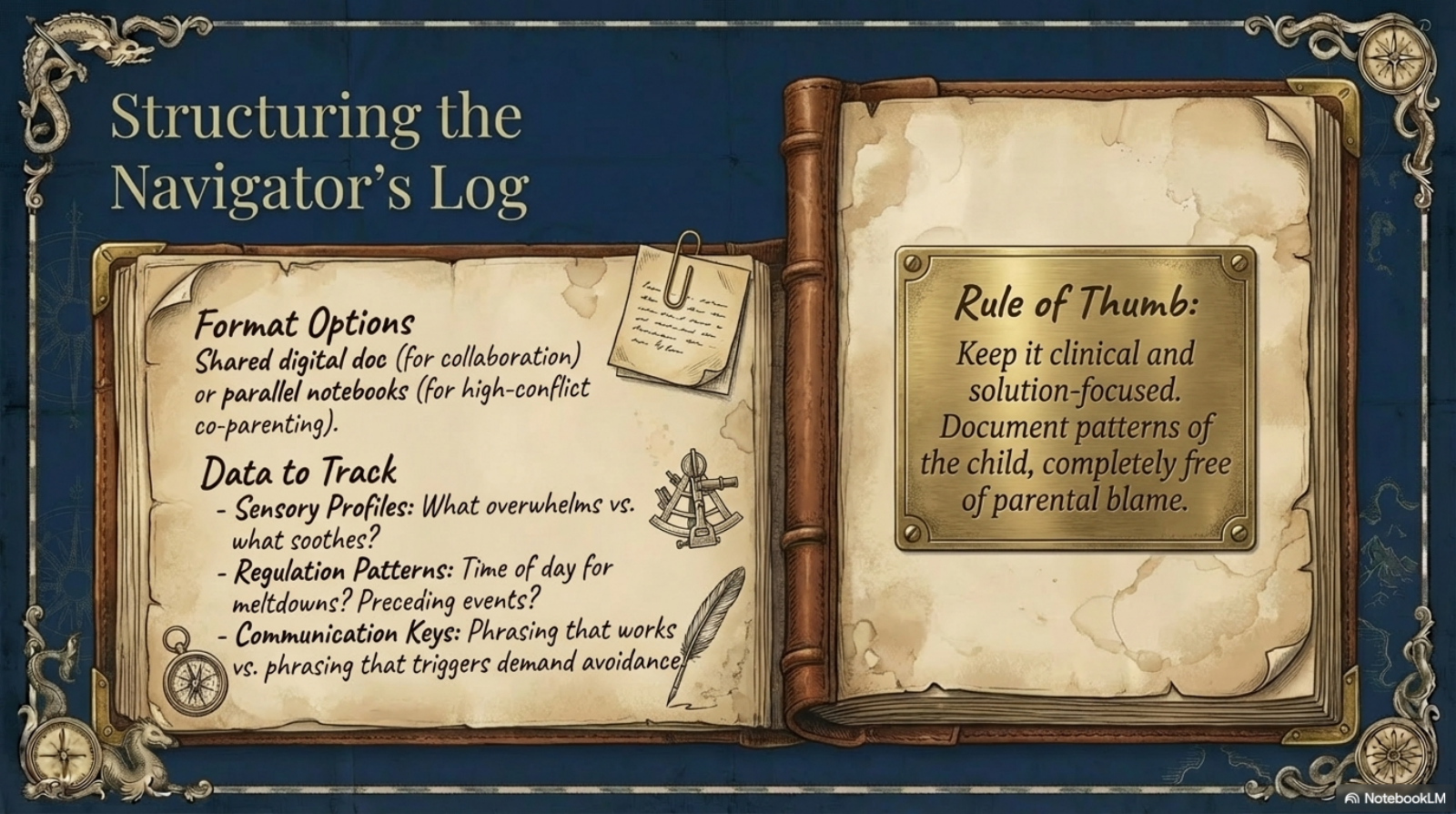 Slide 14 of 15: Cartographers of Uncharted Waters Slides