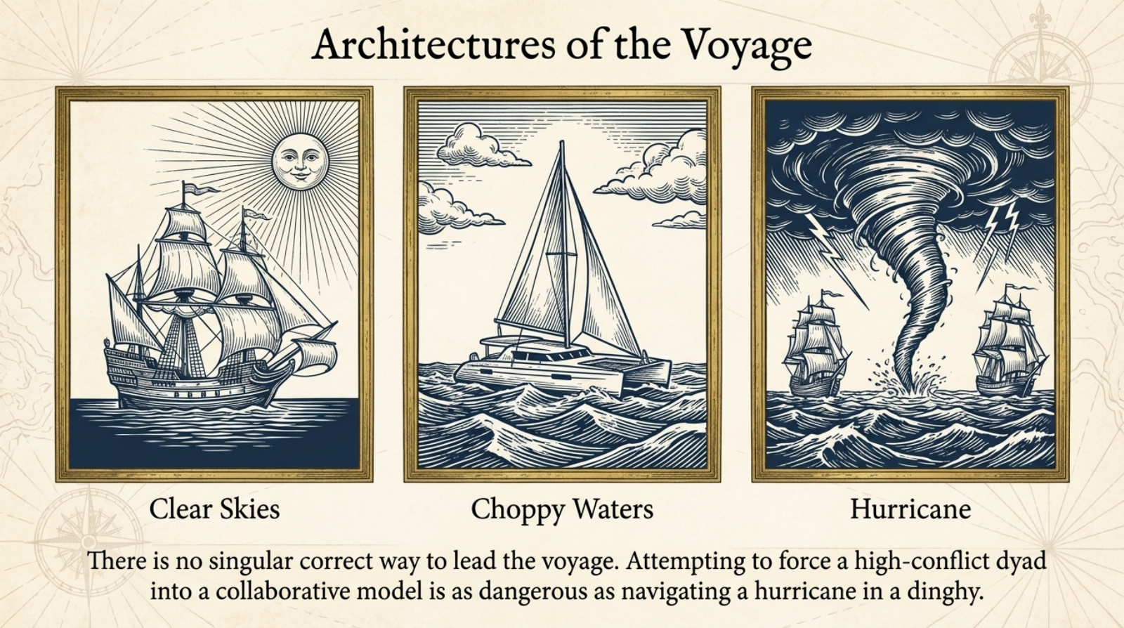 Slide 7 of 20: Two Captains, One Ship Slides