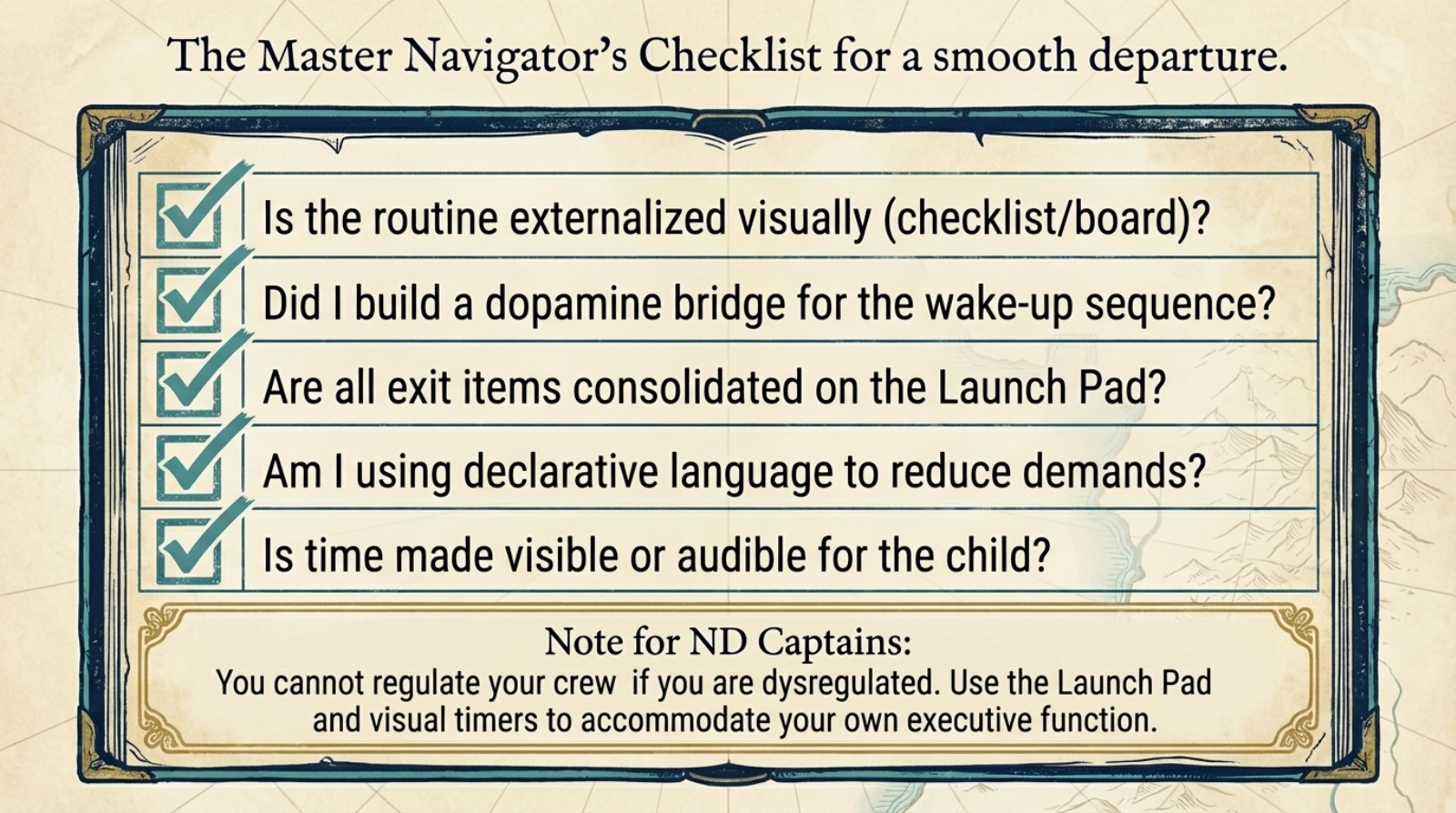 Slide 17 of 18: The Morning Passage Slides