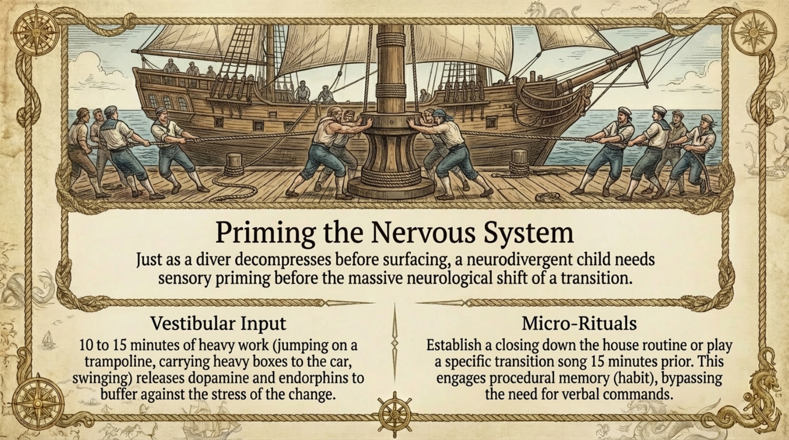 Slide 8 of 21: Bridging Two Worlds Slides